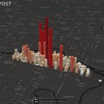 Which Canadian City has had the best lockdown?